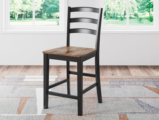 Wildenauer Counter Height Bar Stool (Set of 2) - alternate view
