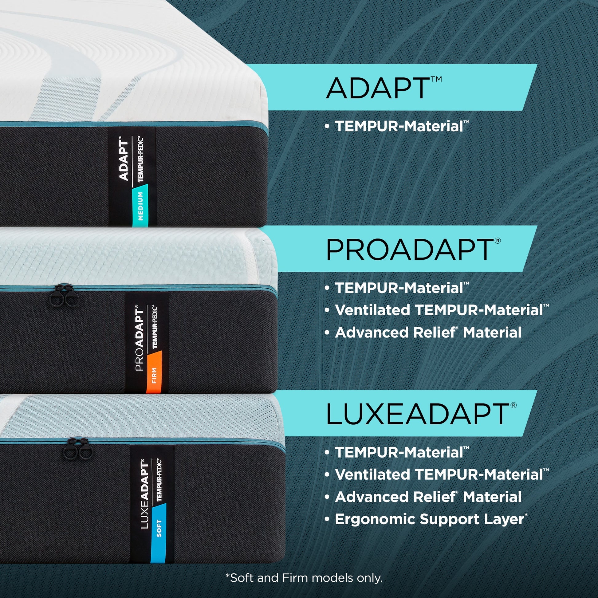 TEMPUR-ProAdapt 2.0 Soft Twin Mattress