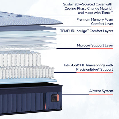 Stearns & Foster Lux Hybrid Elite Firm Mattress