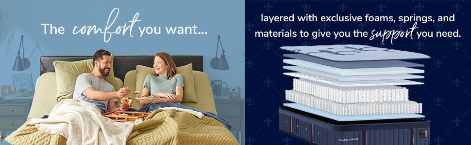 Stearns & Foster Lux Hybrid Elite Medium Mattress