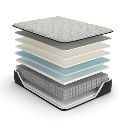 Palisades Plush Mattress