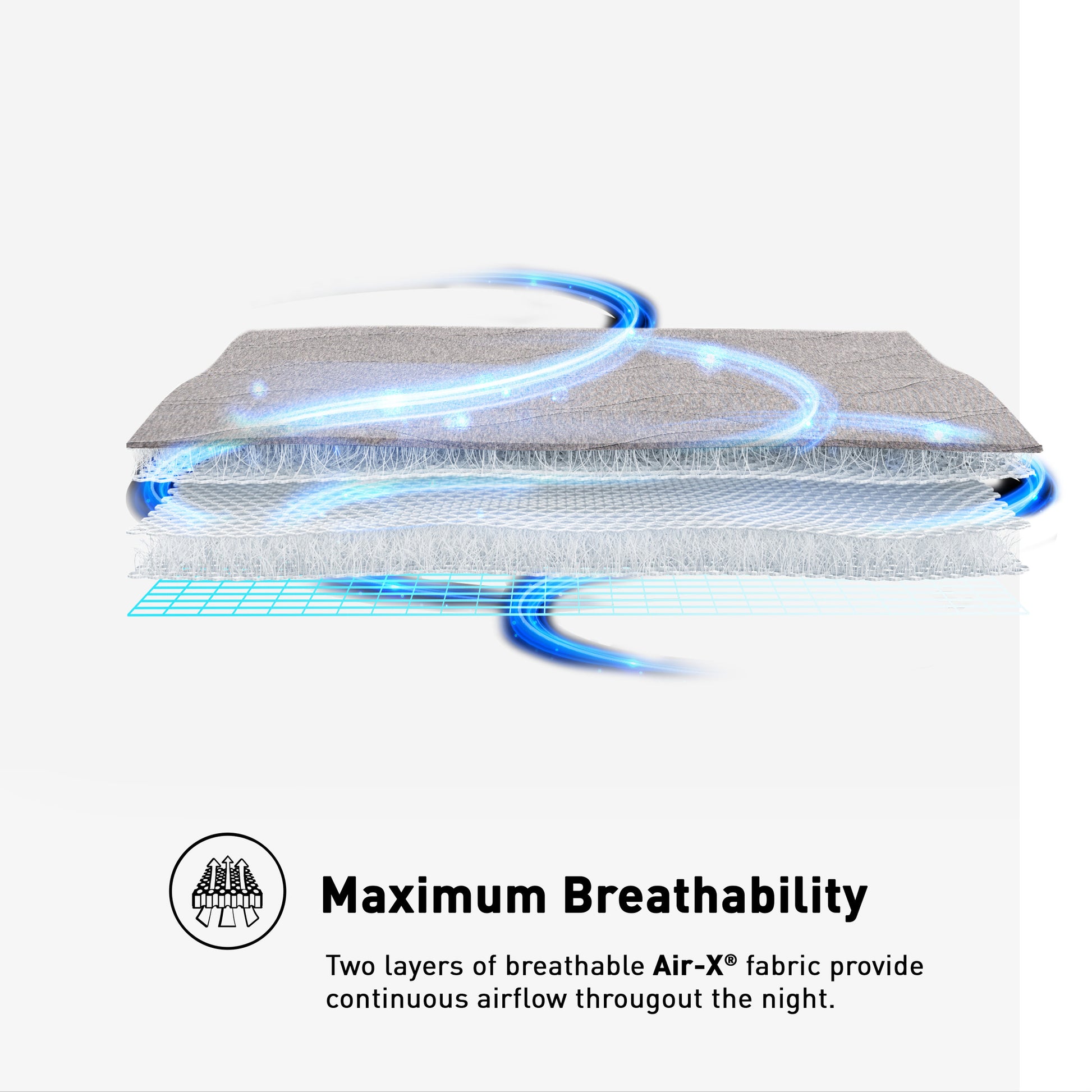 Air-X Mattress Protector
