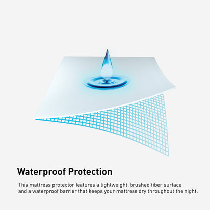 Bedgear Basic California King Mattress Protector