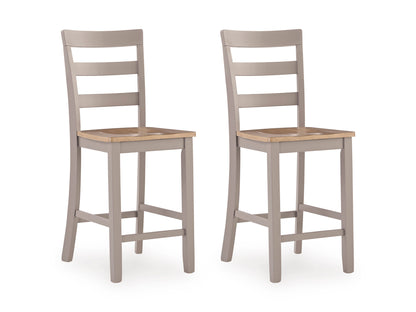Gesthaven Counter Height Barstool (Set of 2) Gray