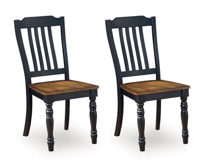 Loganeer Dining Room Side Chair (Set of 2)