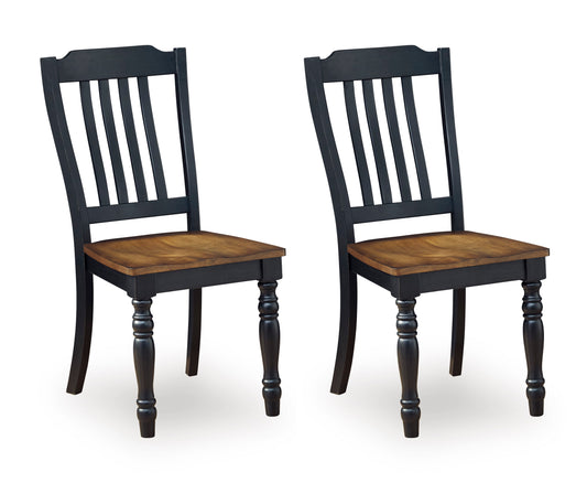 Loganeer Dining Room Side Chair (Set of 2)