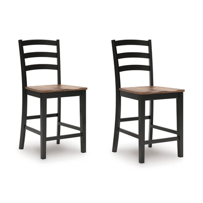 Wildenauer Counter Height Bar Stool (Set of 2)