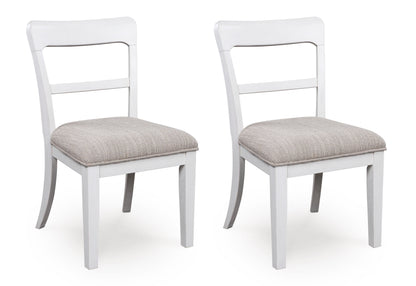Chadworth Dining Upholstered Side Chair (Set of 2) White