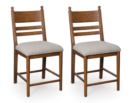 Chadworth Counter Height Upholstered Barstool (Set of 2) Brown