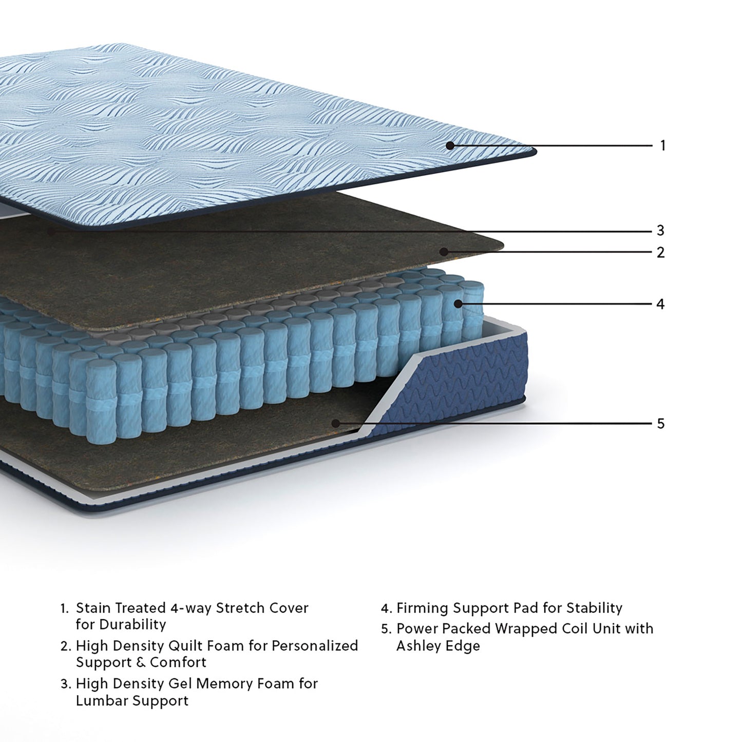 Peak 2.0 Hybrid Mattress