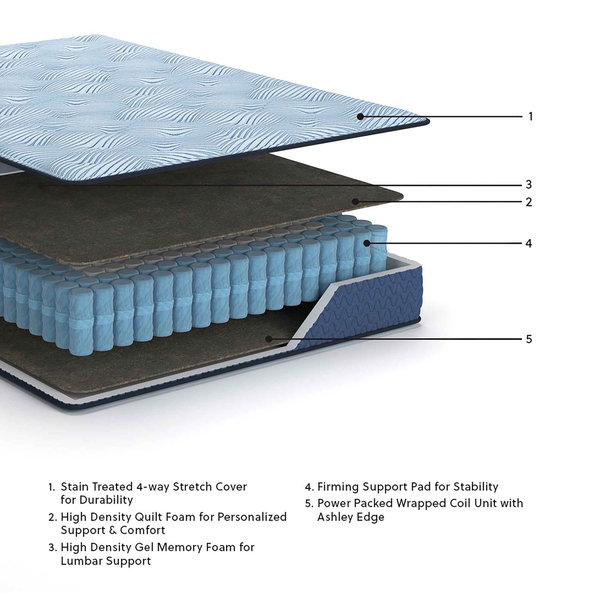Peak 2.0 Hybrid Mattress