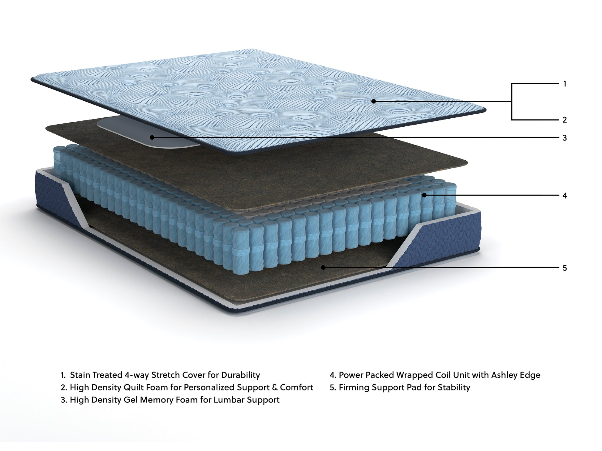 Peak 2.0 Hybrid Mattress