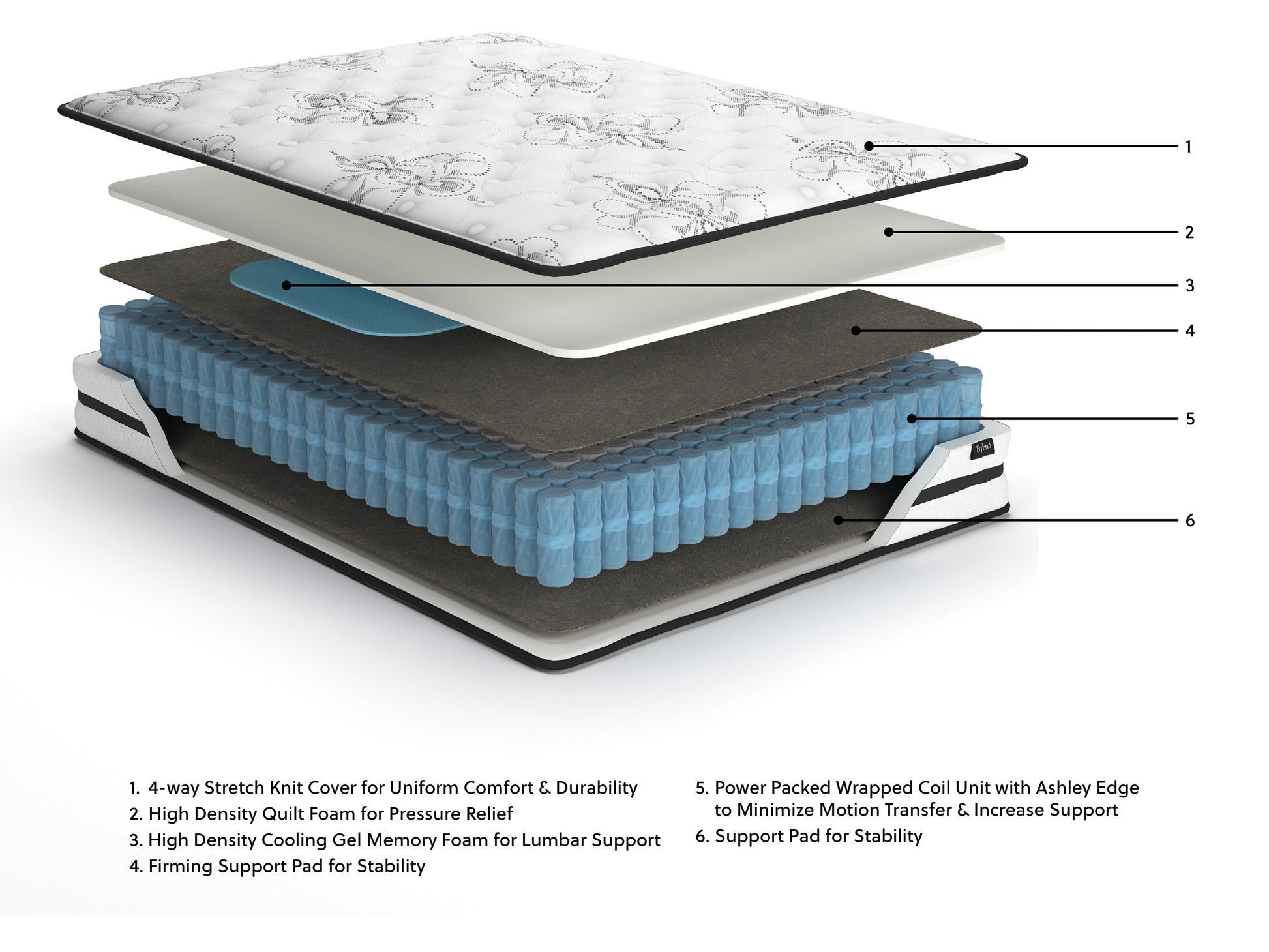 10" Chime Hybrid Mattress
