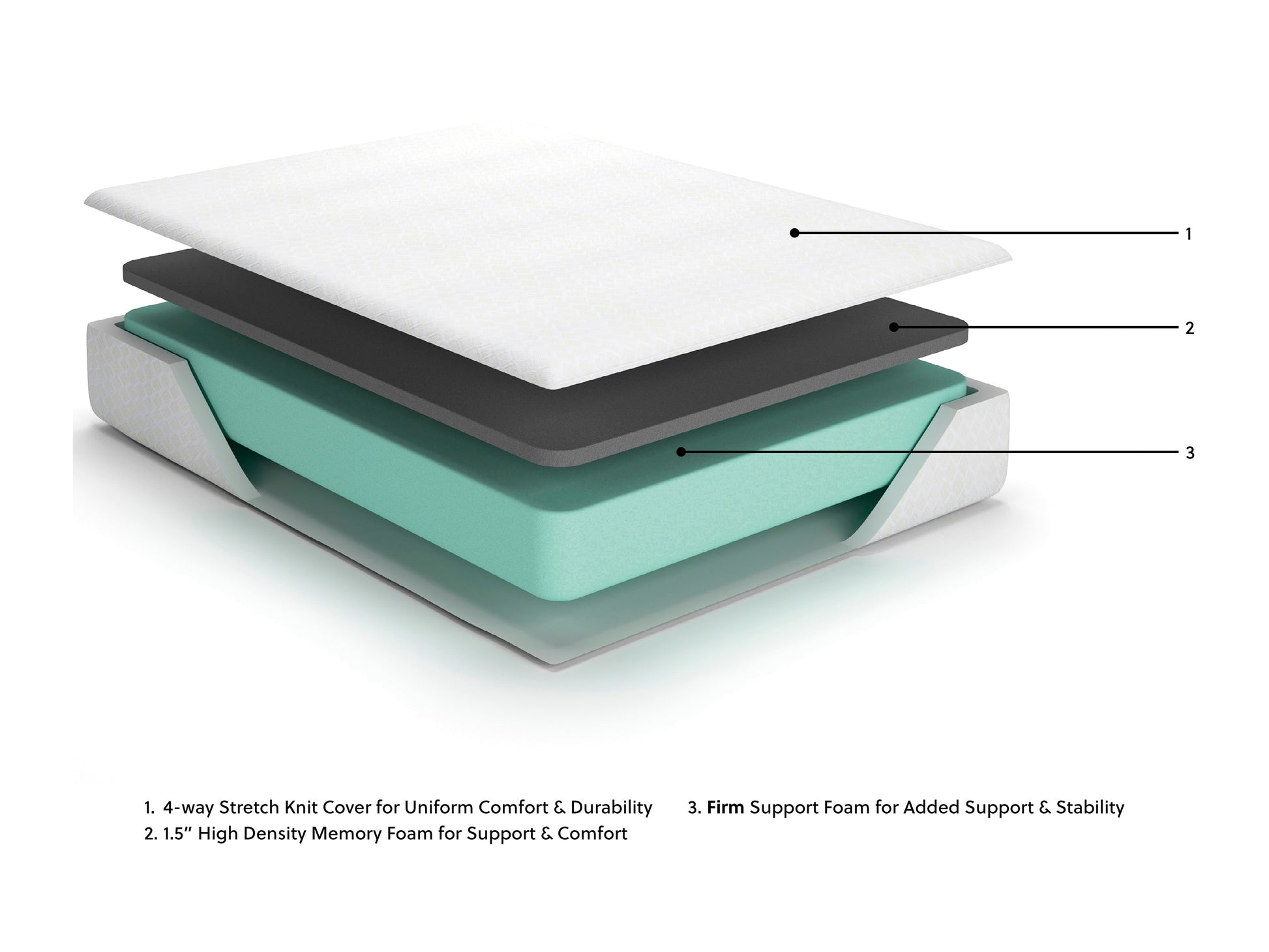 10" Chime Memory Foam Mattress in a Box