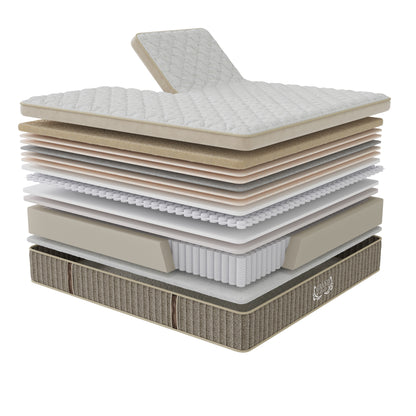 Grand Legacy Perfect Posture Ultra Firm Mattress