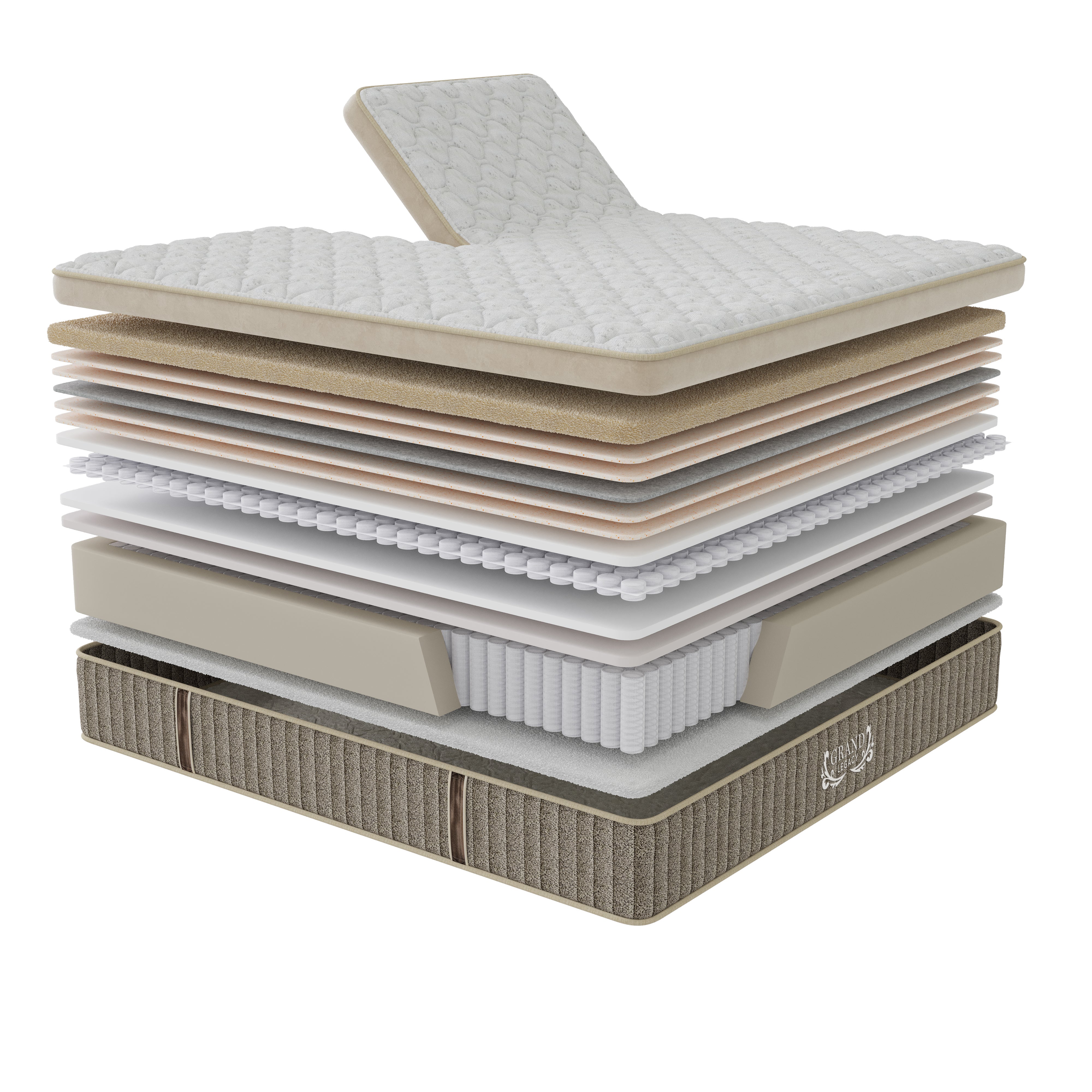 Grand Legacy Perfect Posture Ultra Firm Mattress with Individual