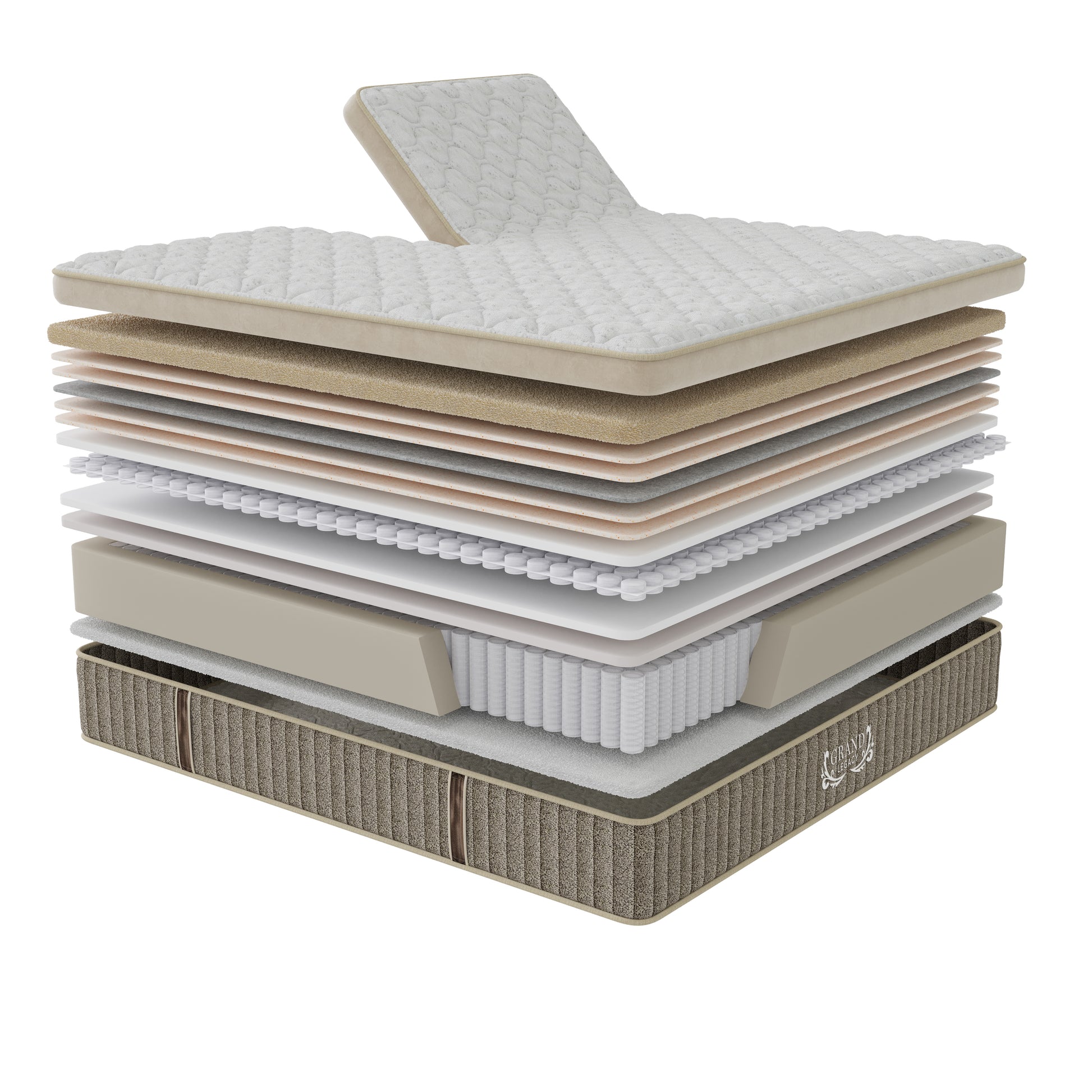 Grand Legacy Perfect Posture Ultra Firm Mattress with Individual Sleep Technology