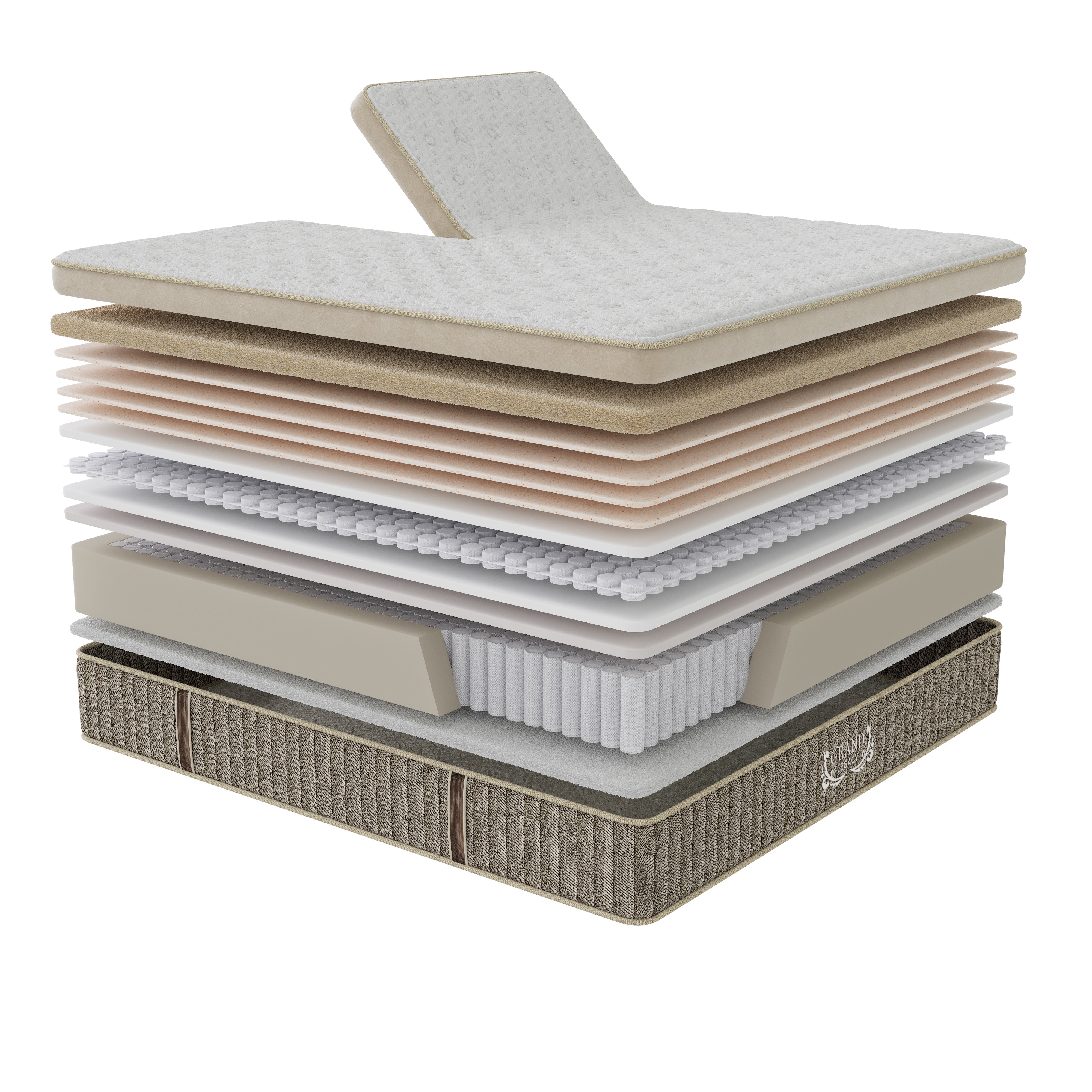 スコットクラブ　grandtable Grand Legacy Perfect Posture Cushion Firm Mattress with Individual