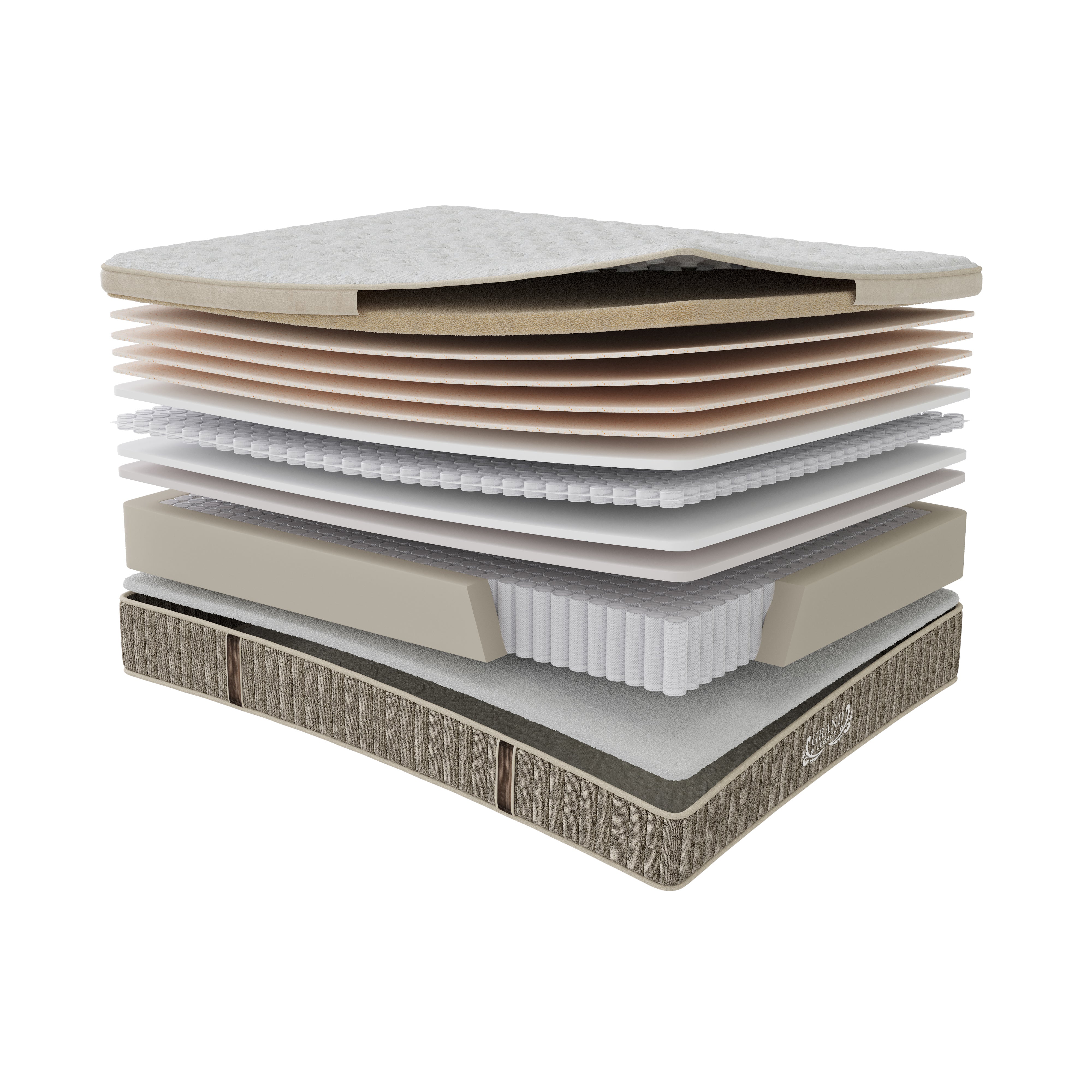 Grand Legacy Perfect Posture Cushion Firm Mattress – Levin Furniture