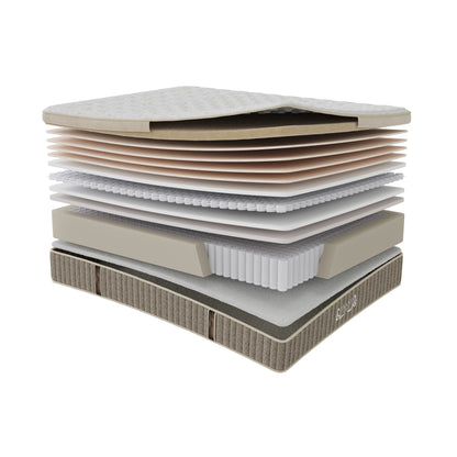 Grand Legacy Perfect Posture Cushion Firm Mattress