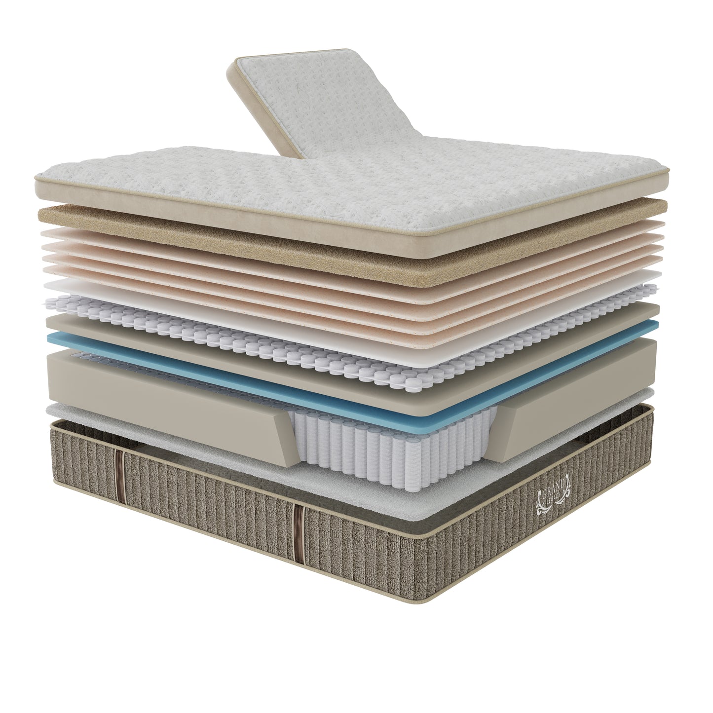 Grand Legacy Perfect Posture Medium Firm Mattress