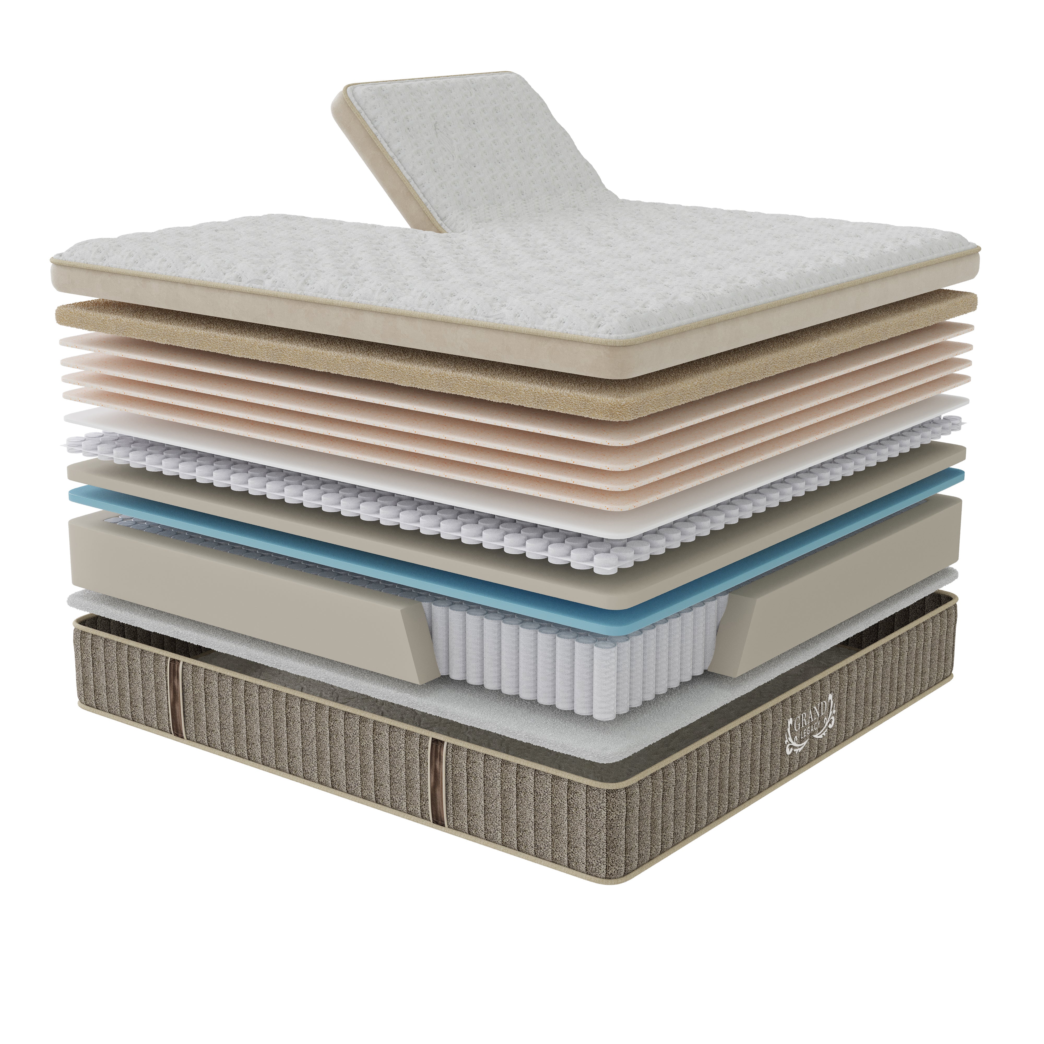 Grand Legacy Perfect Posture Medium Firm Mattress with Individual