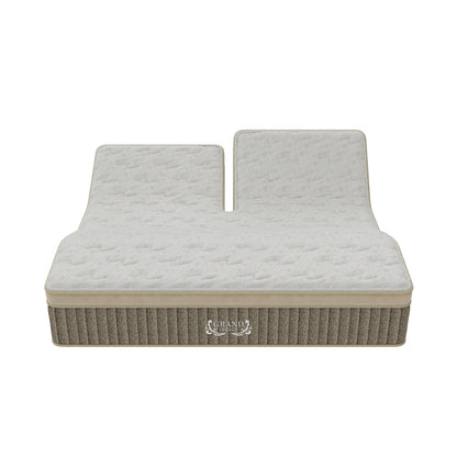 Grand Legacy Perfect Posture Plush Mattress