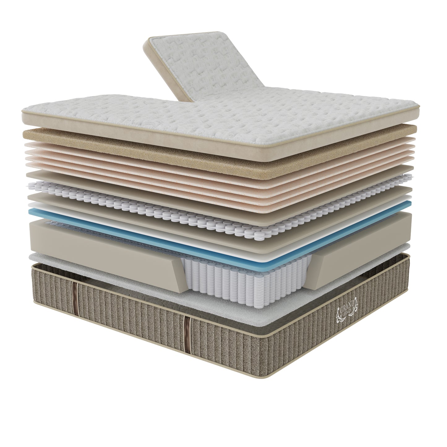 Grand Legacy Perfect Posture Plush Mattress