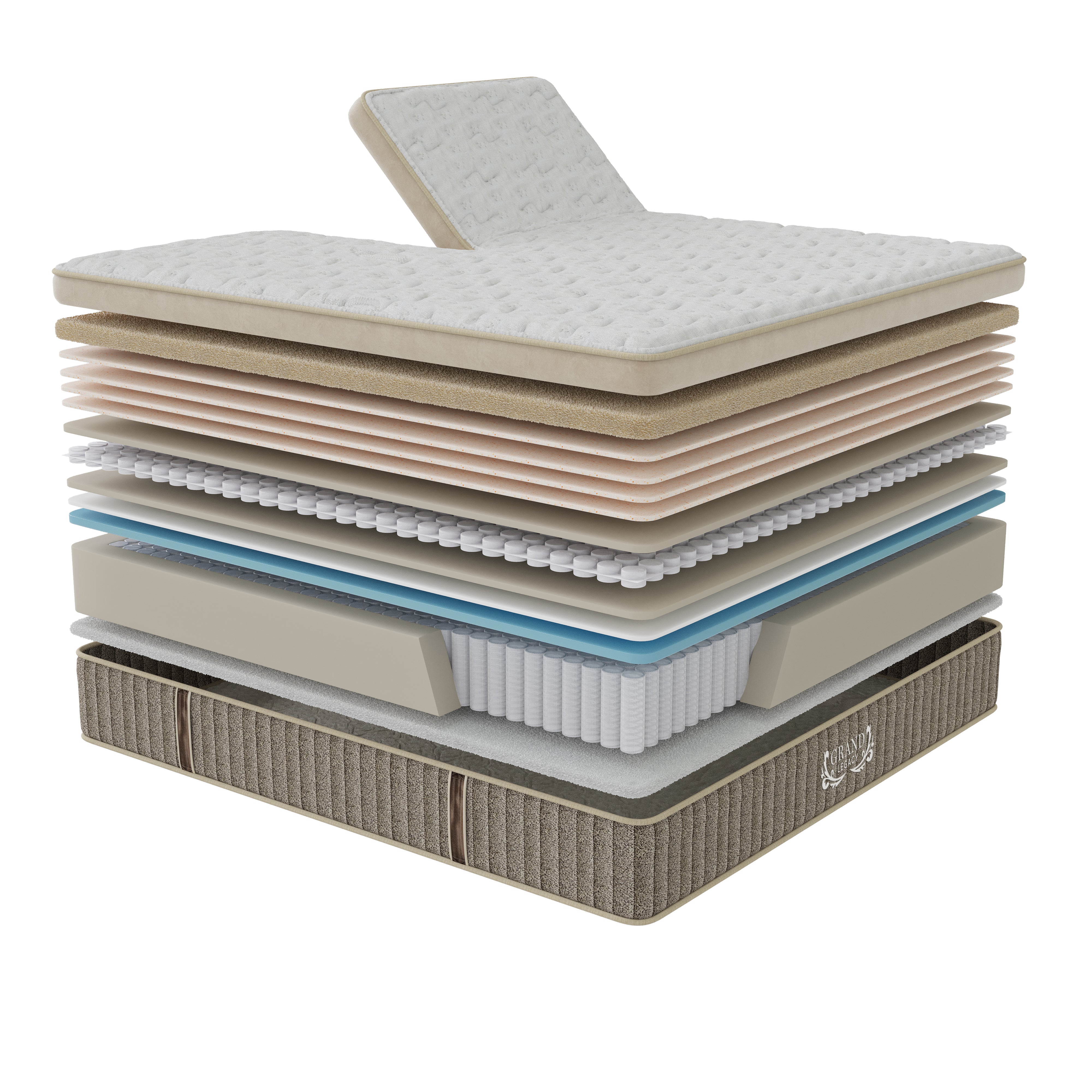 Grand Legacy Perfect Posture Plush Mattress with Individual Sleep