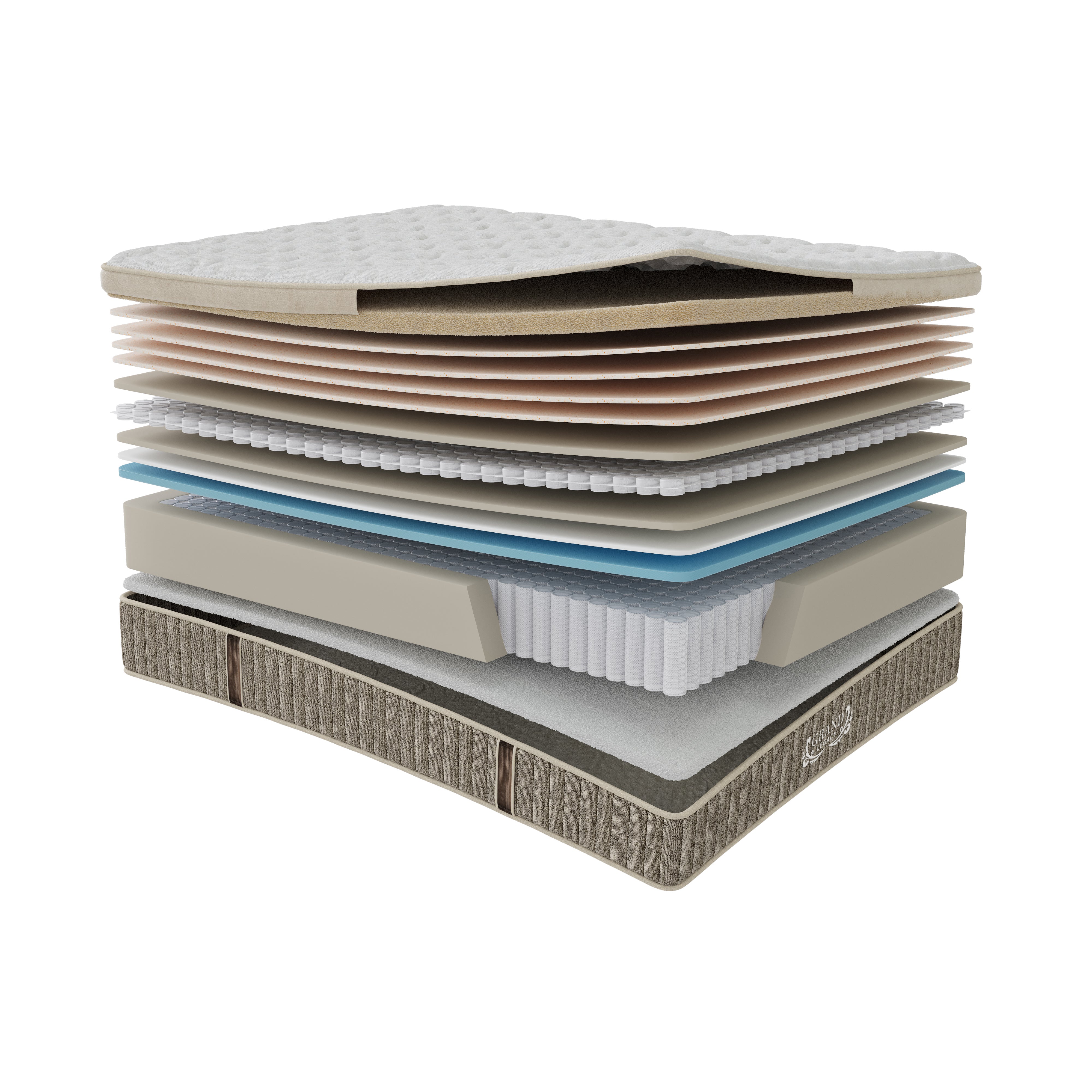 Grand Legacy Perfect Posture Plush Mattress – Levin Furniture