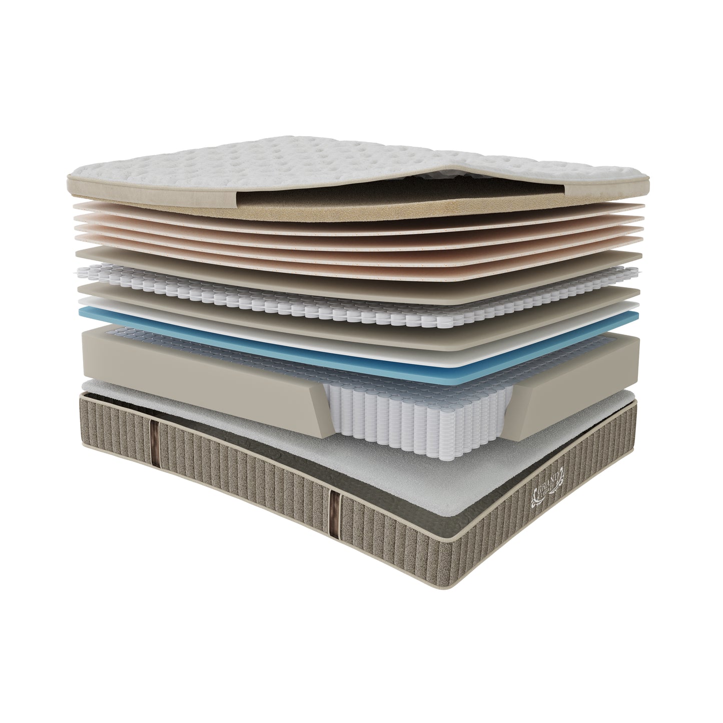 Grand Legacy Perfect Posture Plush Mattress