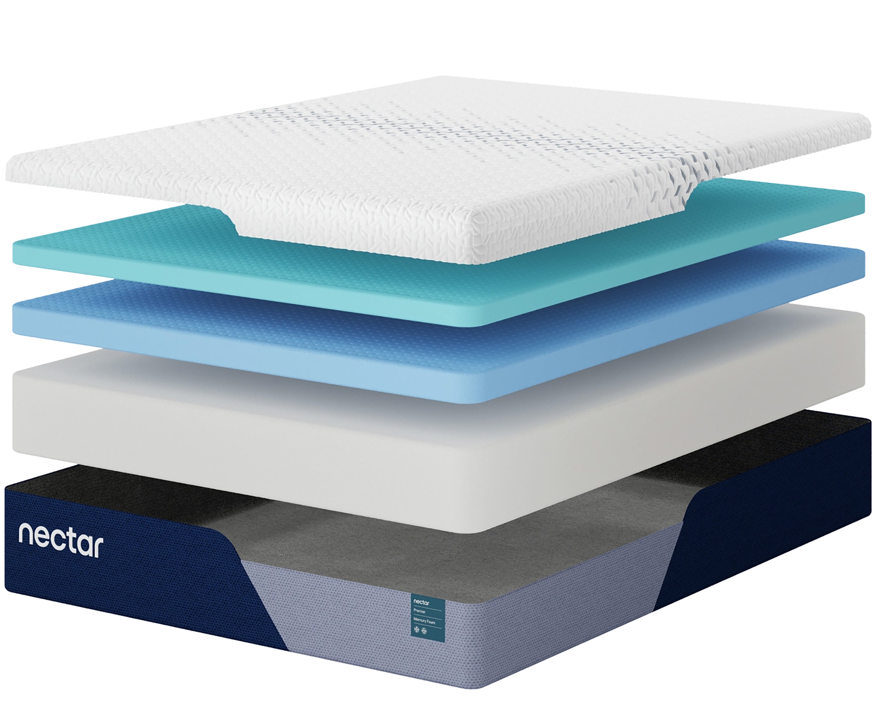 Nectar Premier Mattress - Thumbnail 3