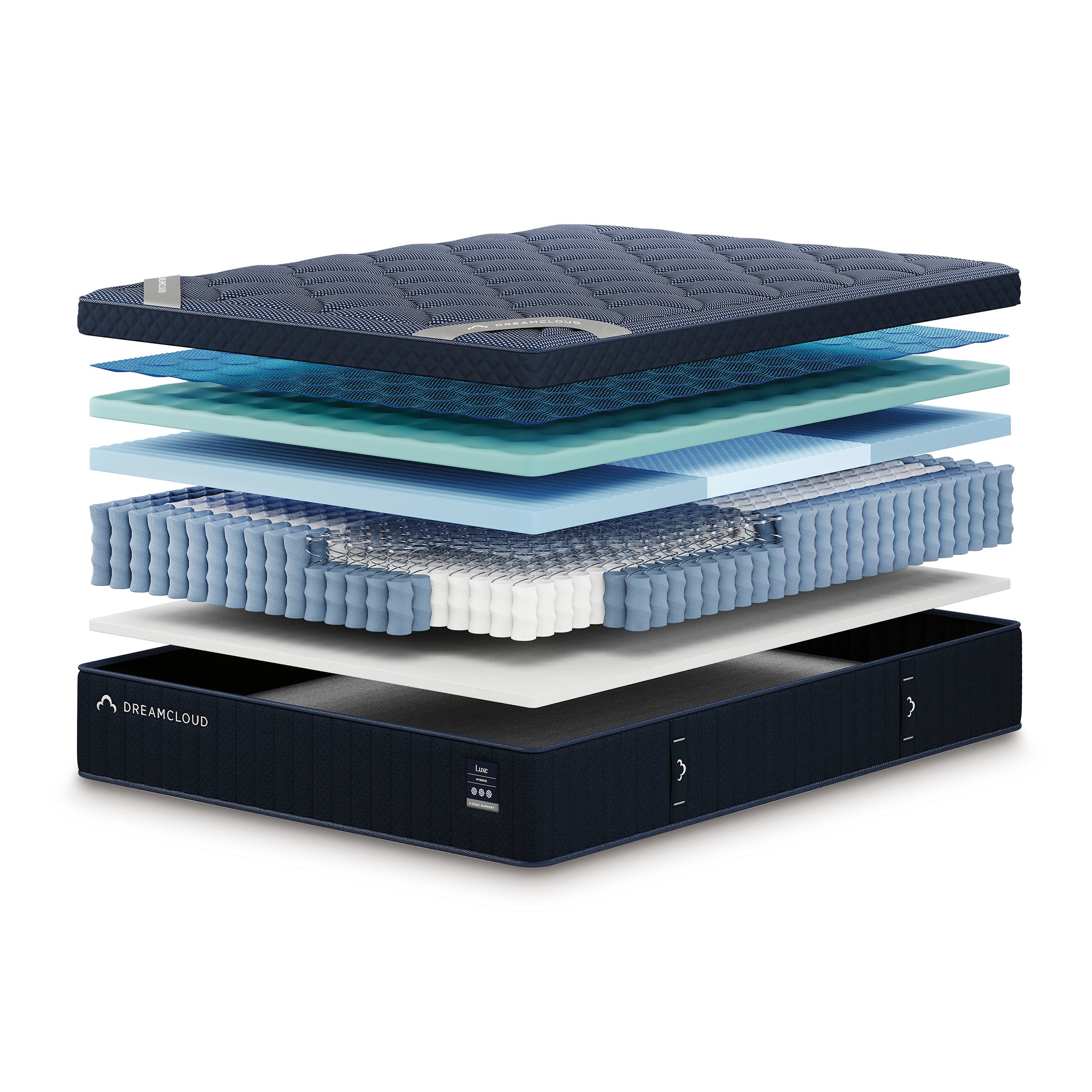 DreamCloud Hybrid Luxe 4.0 Mattress – Levin Furniture