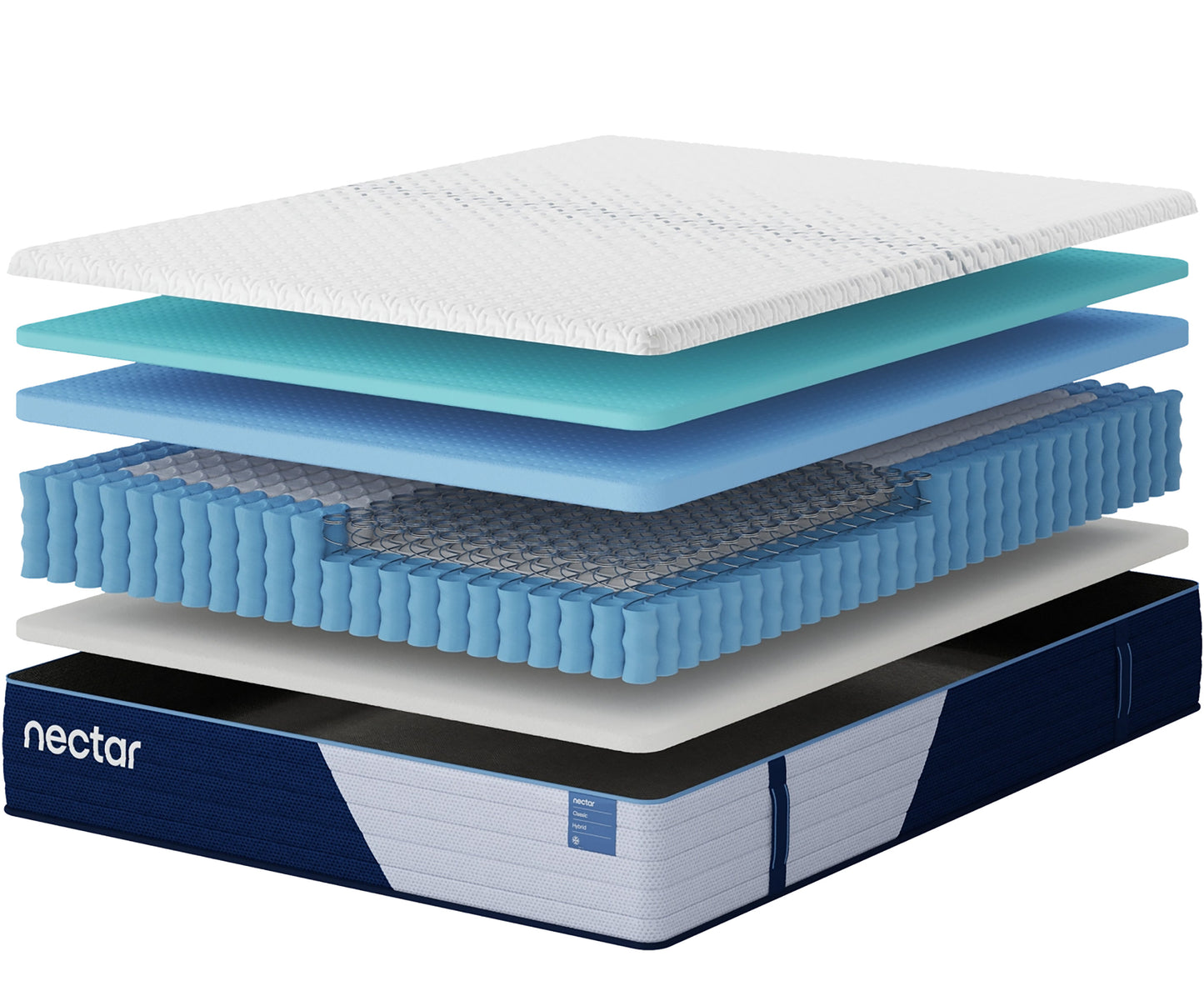 Nectar Classic Hybrid 5.1 Mattress