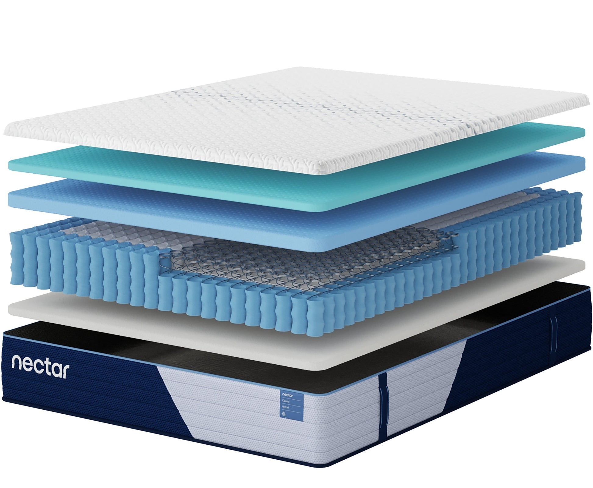Nectar Classic Hybrid 5.1 Mattress