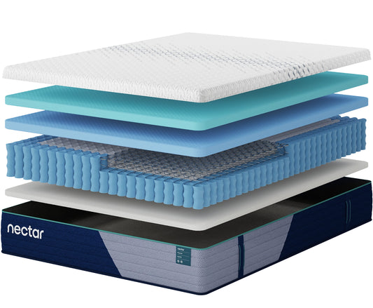 Nectar Premier Hybrid 5.1 Mattress