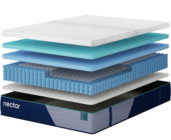 Nectar Premier Hybrid 5.1 Mattress