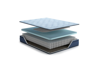 Ergocomfort 2.0 Hybrid Mattress