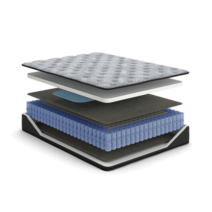 Comfort Plus Mattress