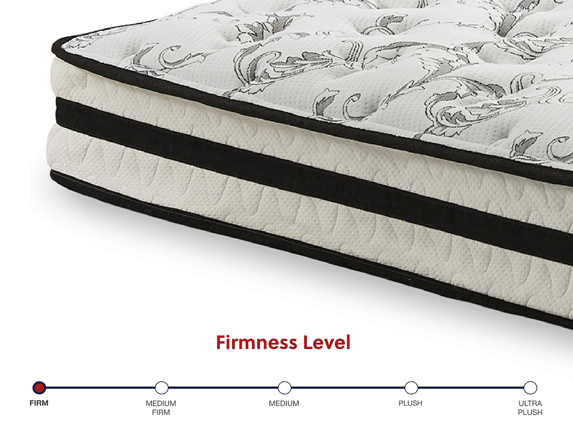 8" Chime Innerspring Mattress
