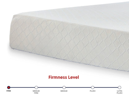 10" Chime Memory Foam Mattress in a Box