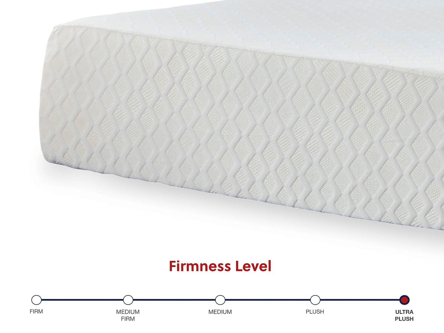 Chime 12" Memory Foam Mattress in a Box