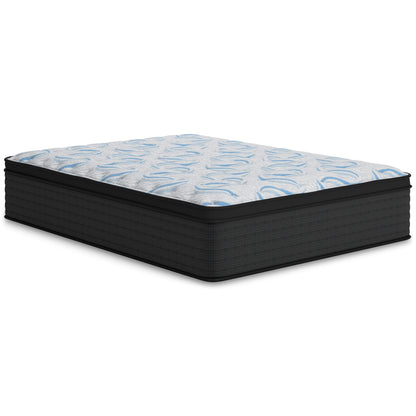 Elite Springs Plush Mattress