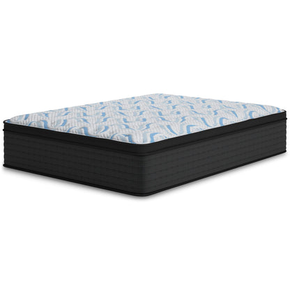 Elite Springs Plush Mattress